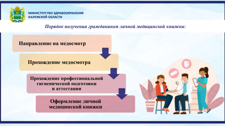 Переход на электронные медицинские книжки в Калужской области — Настоящий Обнинск