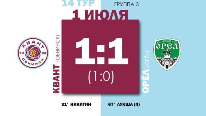 Обнинский «Квант» упустил победу над «Орлом» — Настоящий Обнинск