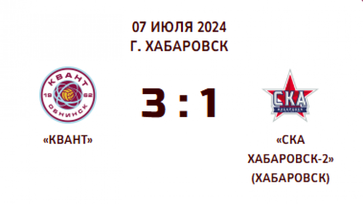 Обнинский «Квант» выиграл у «СКА-Хабаровск-2» со счетом 3:1 — Настоящий Обнинск