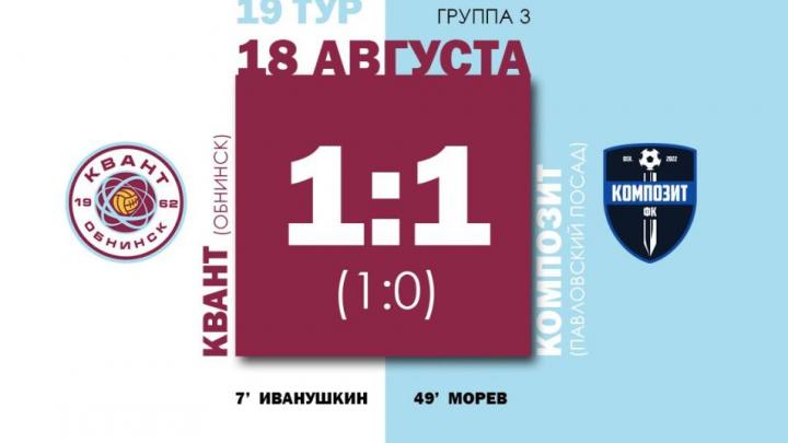 Обнинский "Квант" сыграл вничью с одним из лидеров группы — Настоящий Обнинск