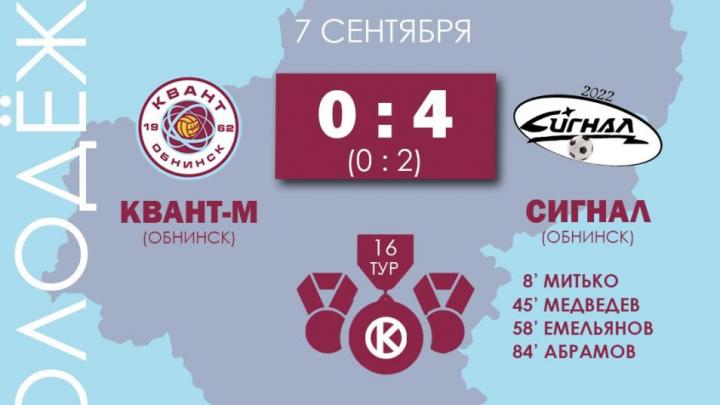 «Квант-М» уступил «Сигналу» в матче чемпионата Калужской области — Настоящий Обнинск