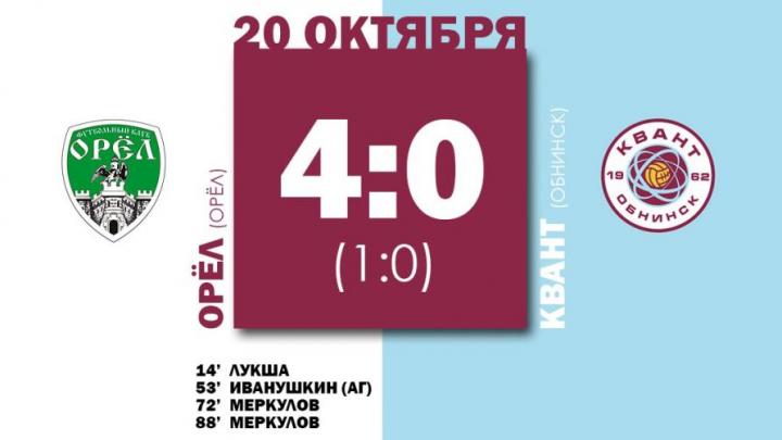ФК «Квант» проиграл в матче против «Орла» со счётом 4:0 — Настоящий Обнинск