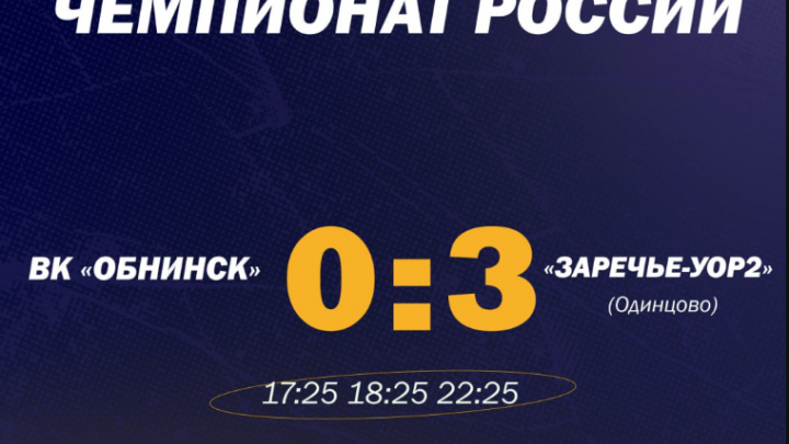 Волейболистки уступили в матче чемпионата России — Настоящий Обнинск