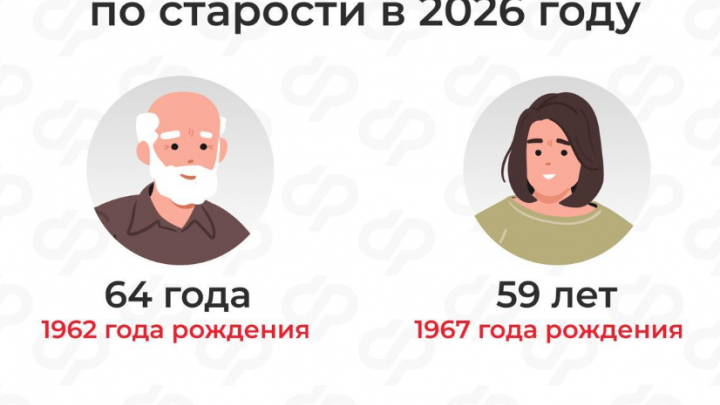 Кто сможет оформить страховую пенсию по старости в 2026 году — Настоящий Обнинск