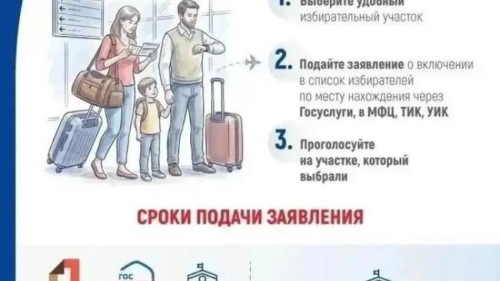 Начался приём заявлений для голосования по месту нахождения на выборах депутатов Государственной Думы — Настоящий Обнинск