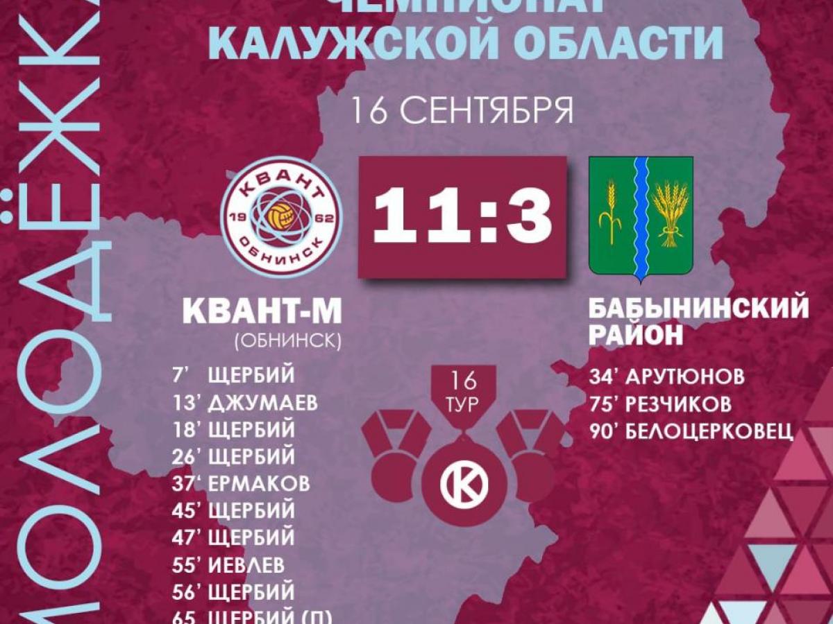 Обнинские футболисты разгромили соперников в чемпионате области — Настоящий Обнинск