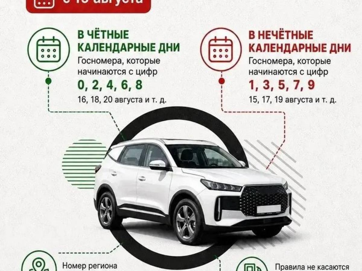 В Калужской области вводятся дополнительные меры стабилизации ситуации с топливом — Настоящий Обнинск