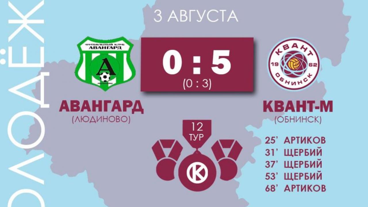 Молодёжная команда "Квант-М" одержала победу над "Авангардом" из Людиново — Настоящий Обнинск