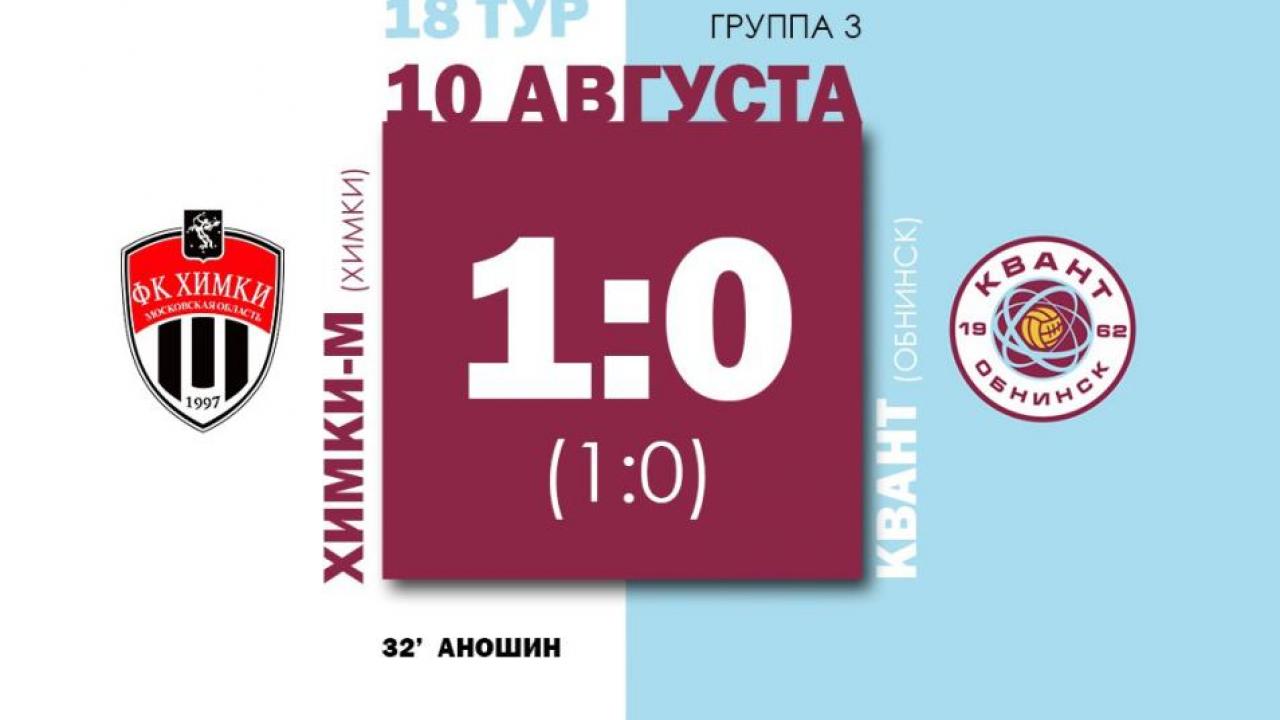 ФК "Квант" проиграл на выезде команде "Химки-М" — Настоящий Обнинск