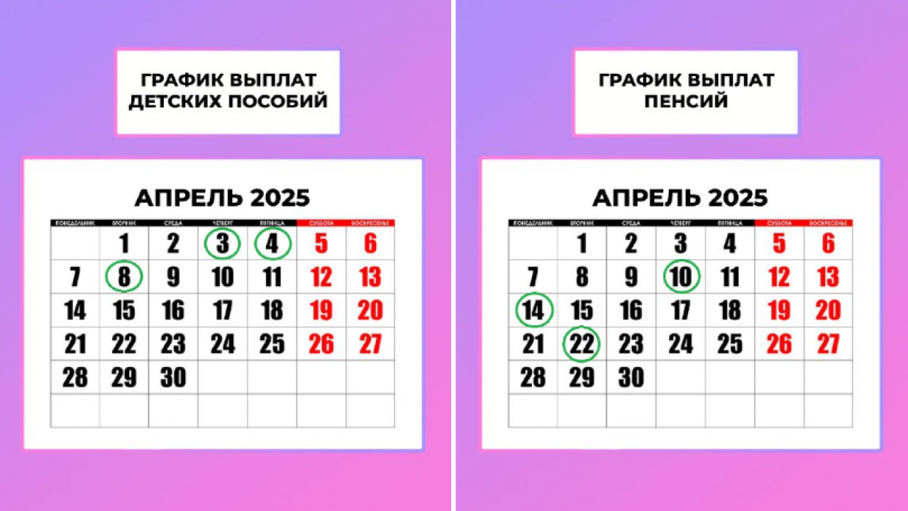 График выплат пенсий и пособий жителям Калужской области на апрель 2025 года — Настоящий Обнинск