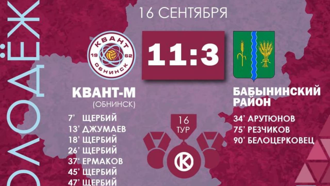 Обнинские футболисты разгромили соперников в чемпионате области — Настоящий Обнинск