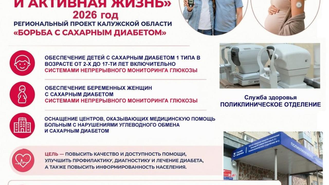 45 млн на борьбу с диабетом — Настоящий Обнинск